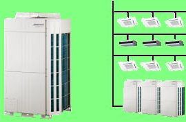air conditioners