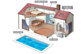 Fujitsu heat pump WATERSTAGE™